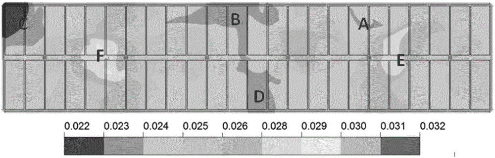 Non-uniform blanking method for aluminum electrolytic bath