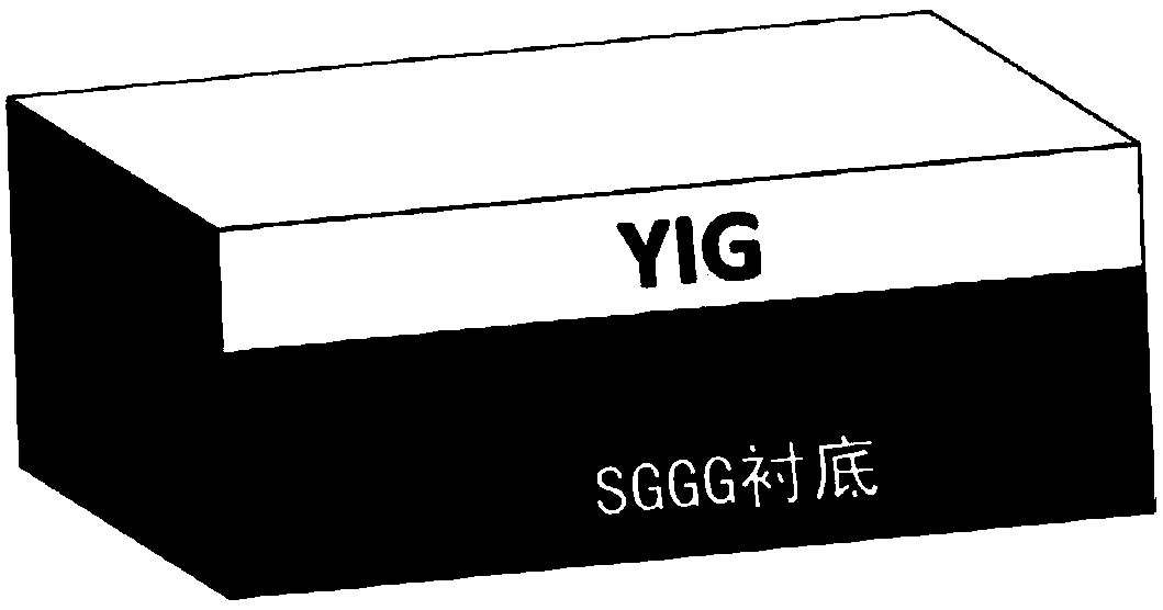 A kind of method of epitaxial growth yttrium iron garnet nano film