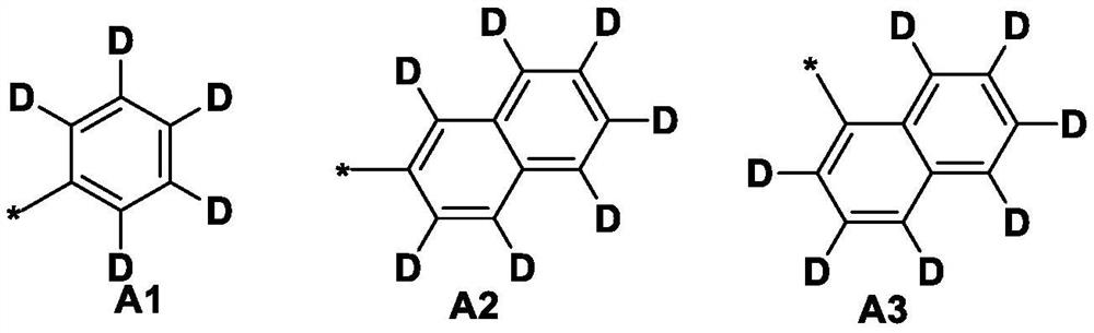 Metal organic light-emitting material and application thereof in OLED (organic light-emitting diode) device