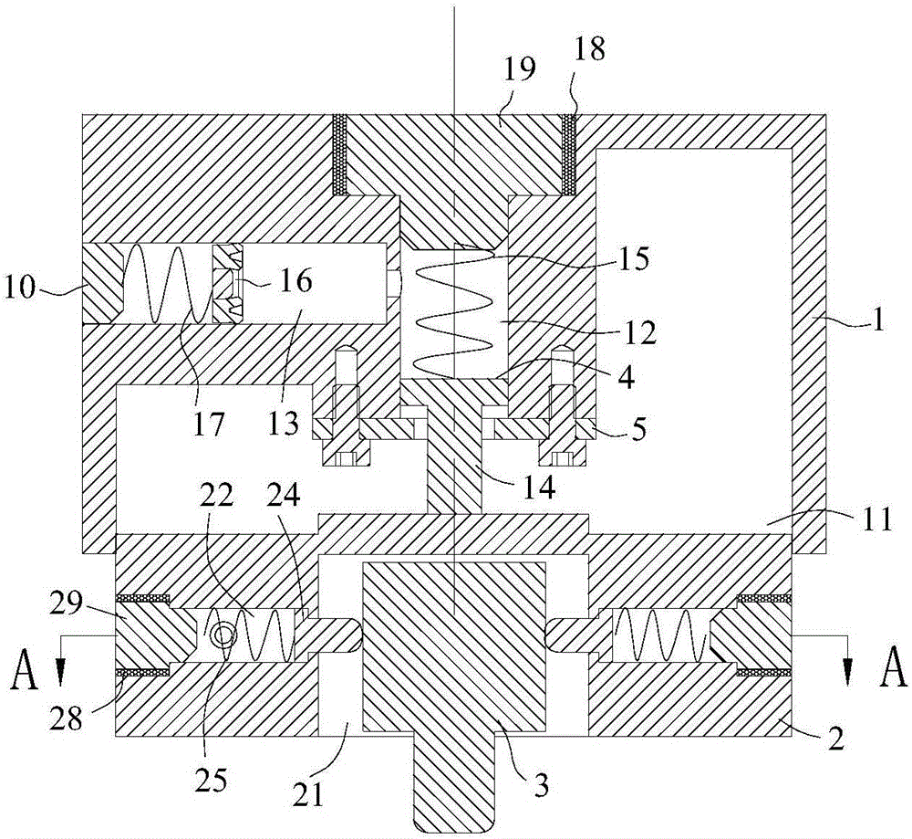 Rigidity-adjustable multi-dimensional passive compliance device