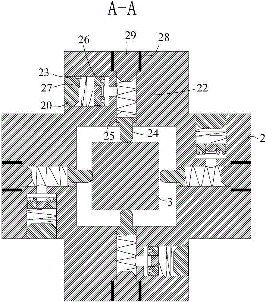 Rigidity-adjustable multi-dimensional passive compliance device