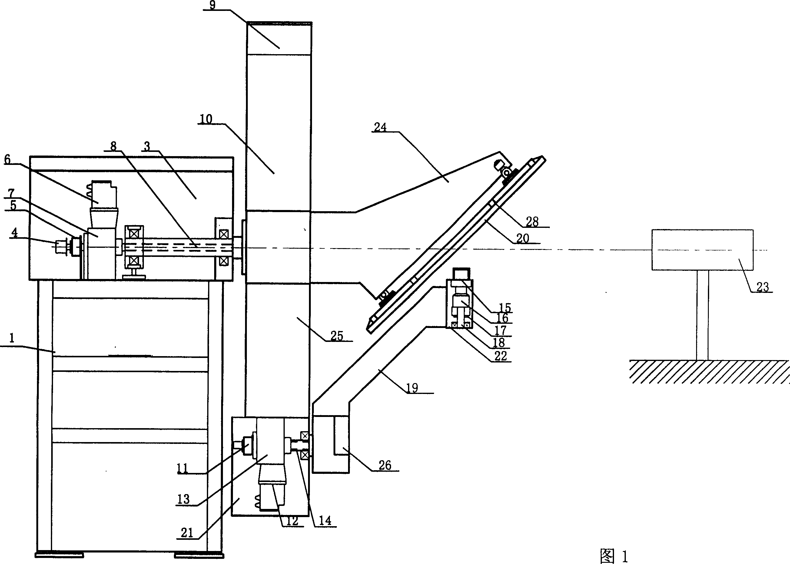 Rotary working table of rotary reflector type distribution photometer