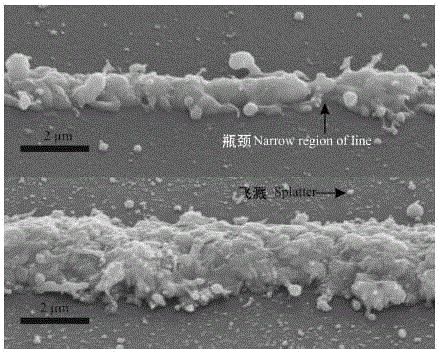 Microstructure laser-induce implantation method and device based on turbid liquid target