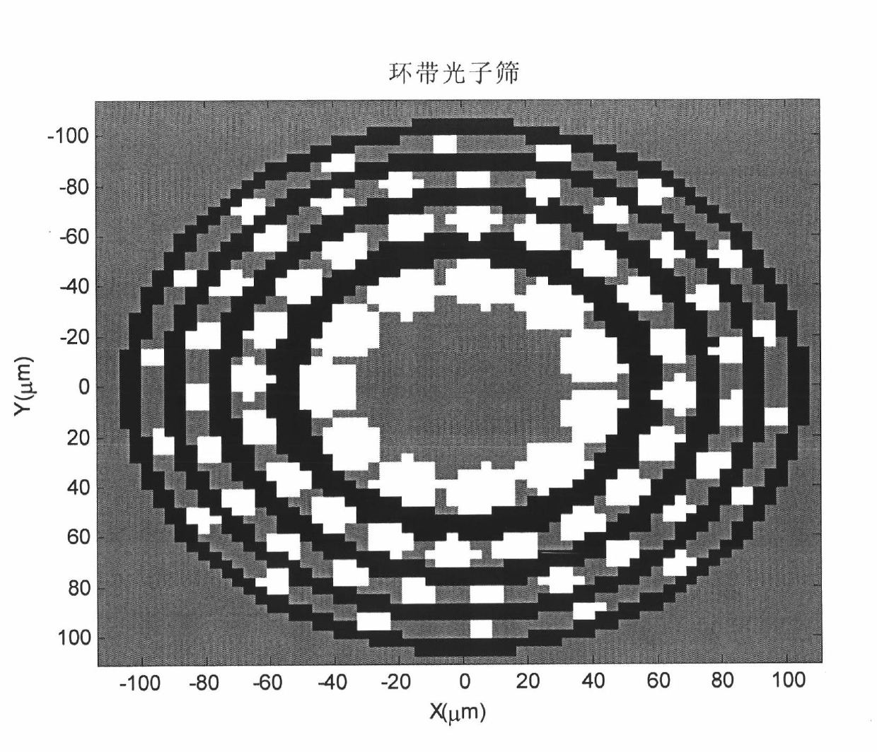 Array type light evening device with annulus photon screen and manufacturing method thereof