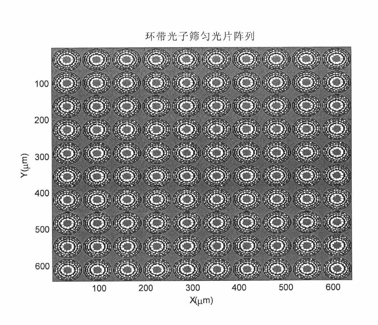 Array type light evening device with annulus photon screen and manufacturing method thereof