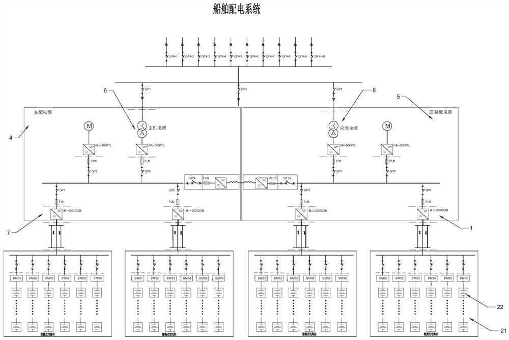 Power supply system and ship