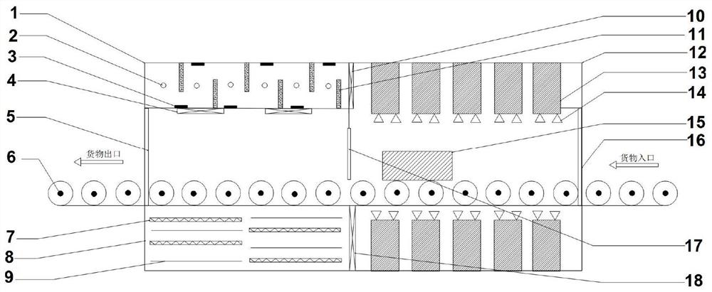 Cargo disinfection and sterilizing device and disinfection and sterilizing method