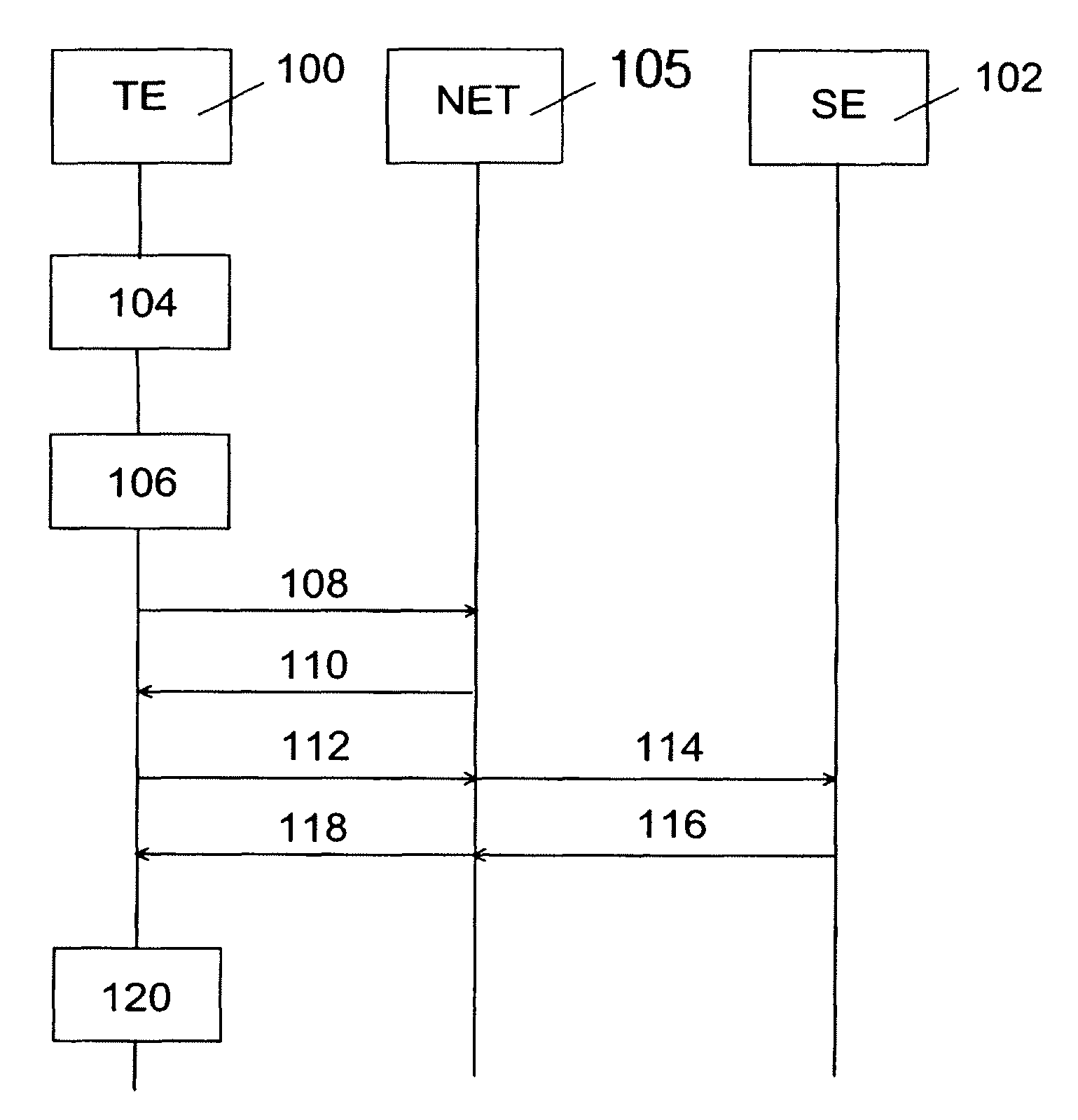 Method for loading data element into wireless terminal