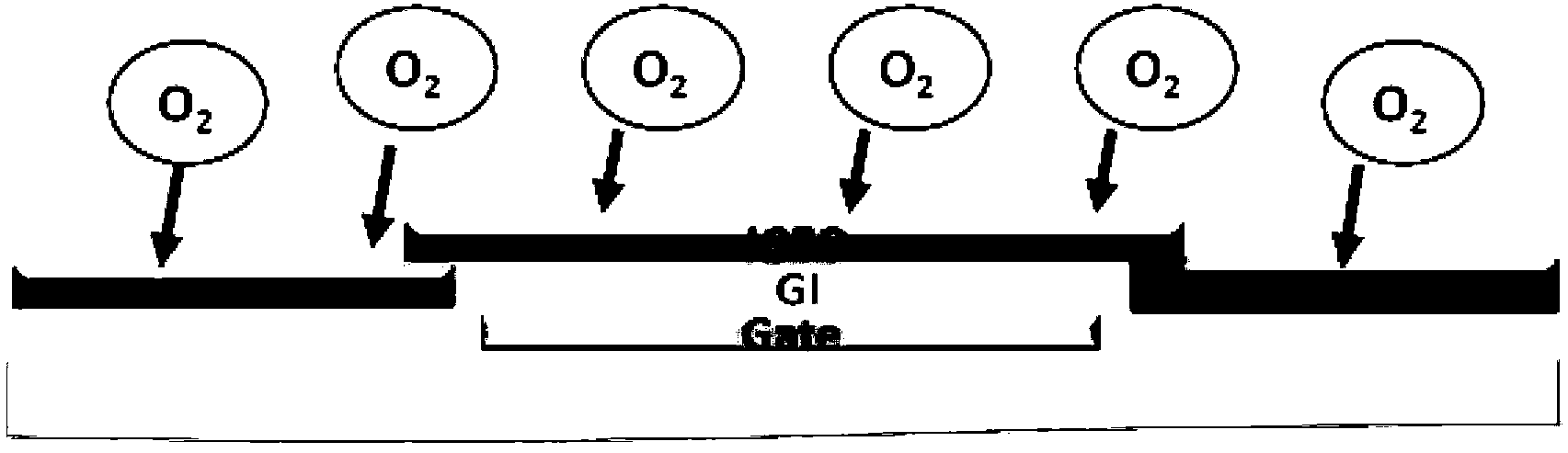 Metallic oxide semiconductor film and preparation method and application thereof