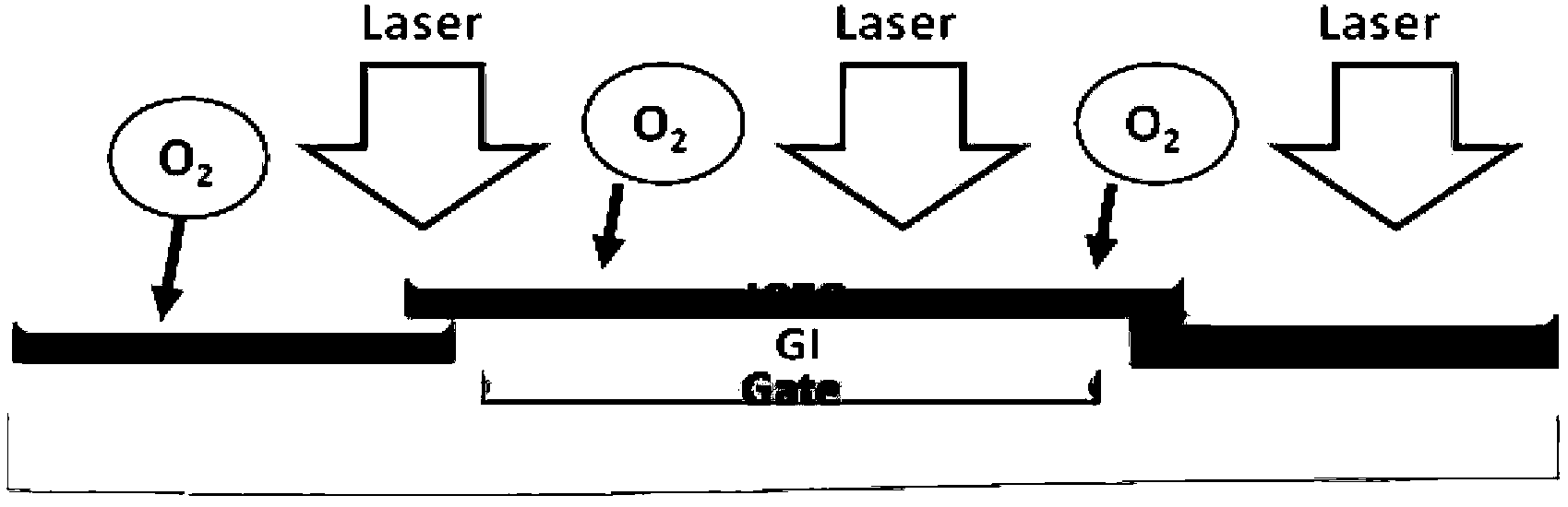 Metallic oxide semiconductor film and preparation method and application thereof