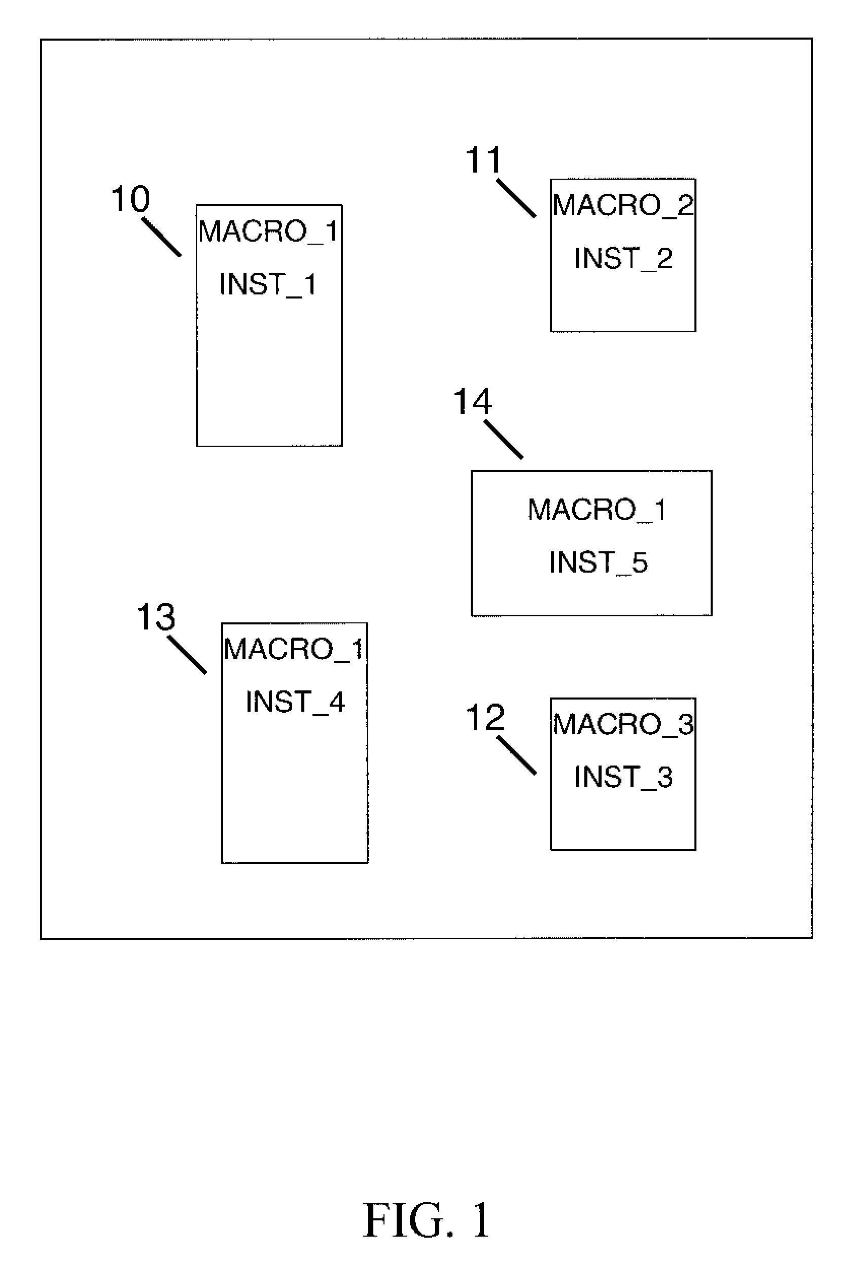 Method for replicating and synchronizing a plurality of physical instances with a logical master