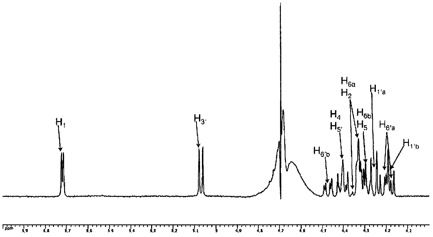 Composition, in an aqueous medium, including at least one hyaluronic acid and at least one sucrose octasulphate water-soluble salt