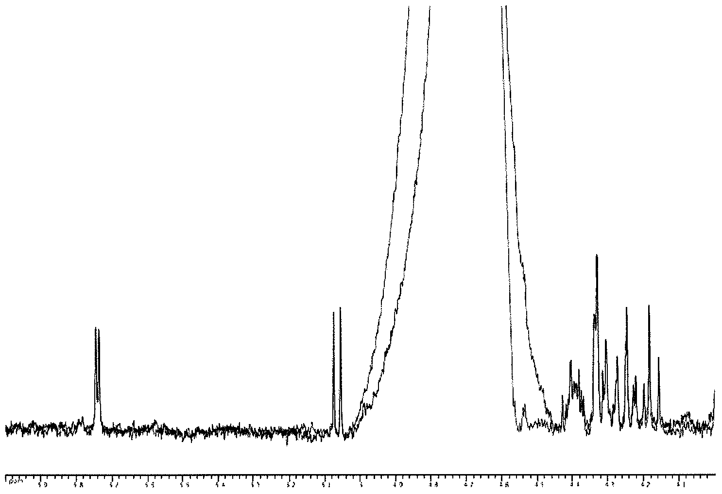 Composition, in an aqueous medium, including at least one hyaluronic acid and at least one sucrose octasulphate water-soluble salt