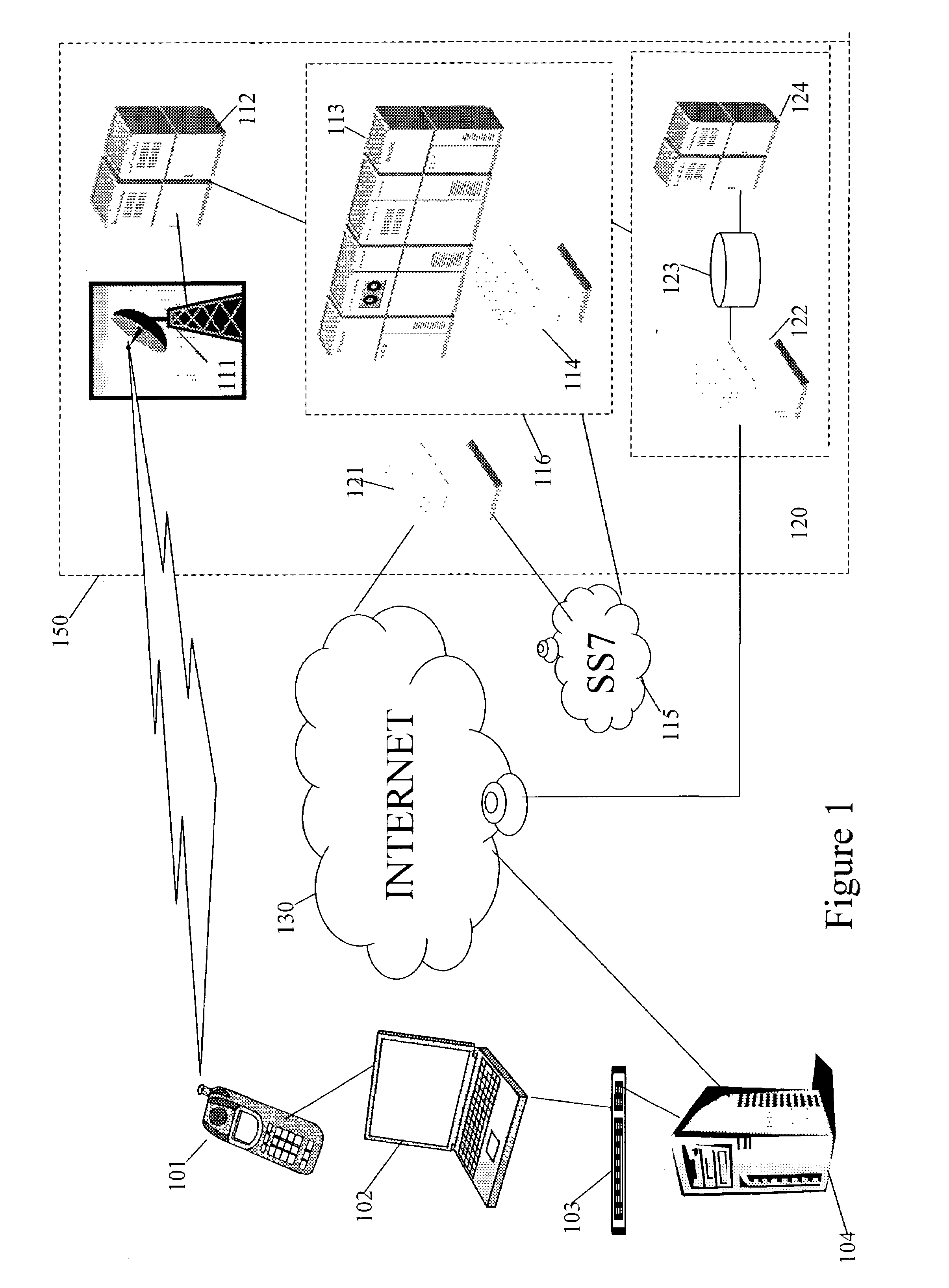 Wireless LAN authentication, authorization, and accounting system and method utilizing a telecommunications network