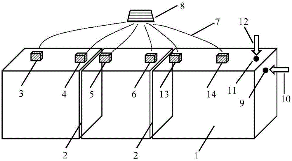 Method for testing contact rigidity of rock discontinuity structural plane, and apparatus thereof