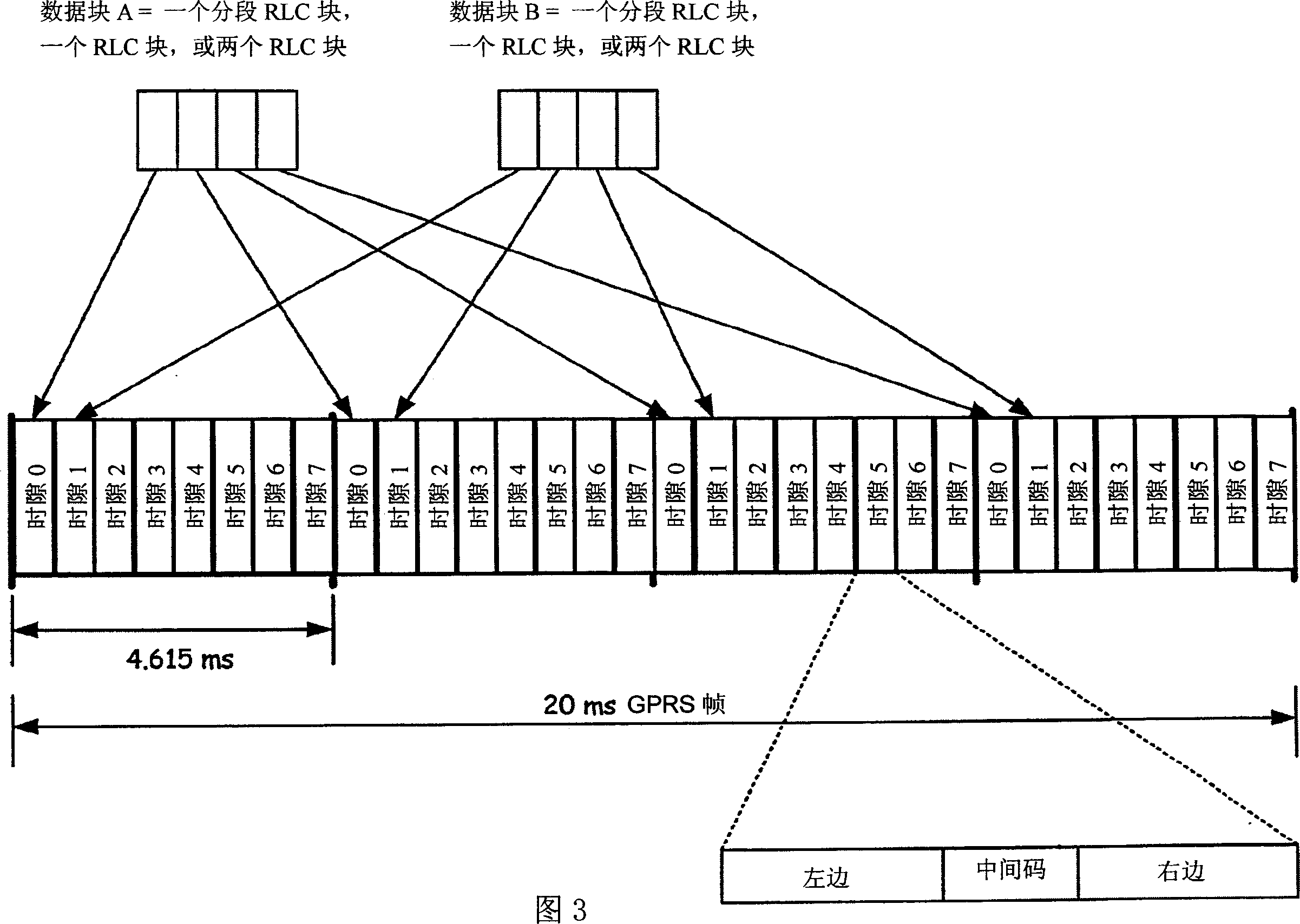 Method and device for cancellation of radio frequency pulse interference