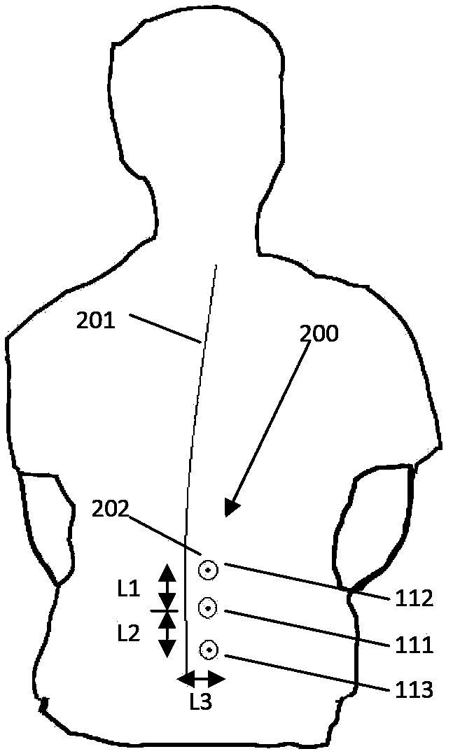 Seat comfort objective parameter evaluation method