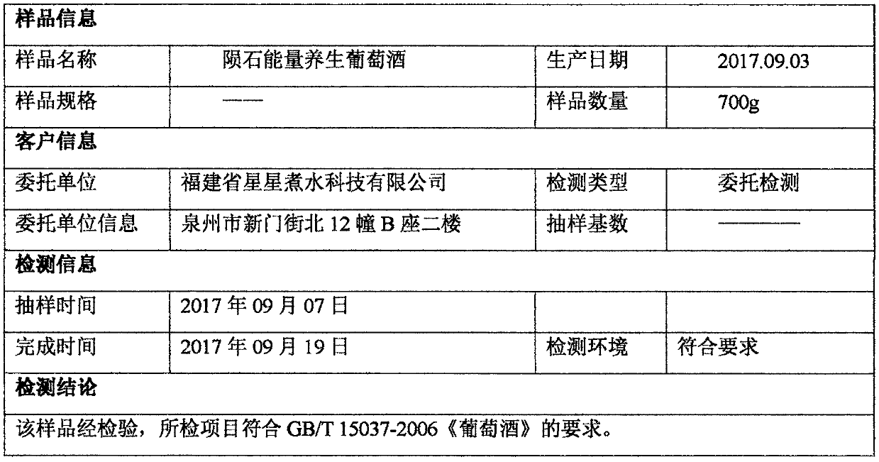 Meteorolite energy health wine and preparation method thereof