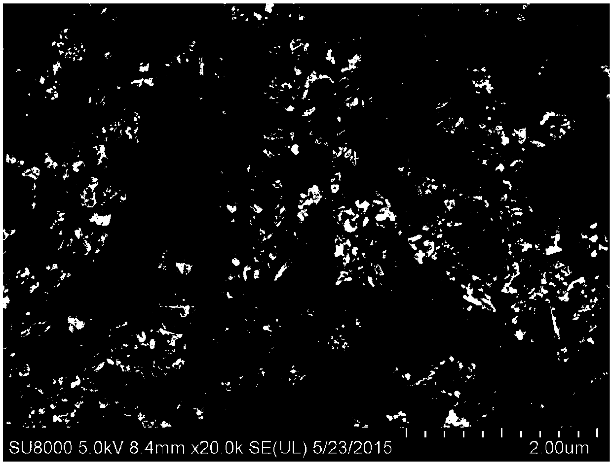 A kind of π-type-conjugated redox polymer modified lead storage battery and preparation method thereof