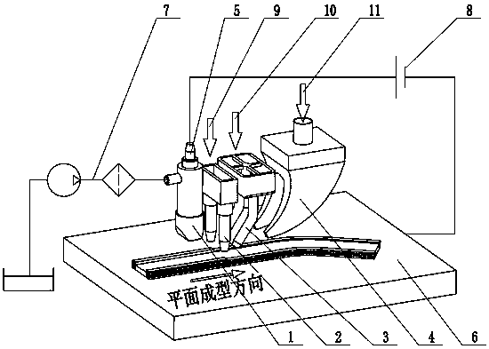 Metal three-dimensional additive manufacturing apparatus and method