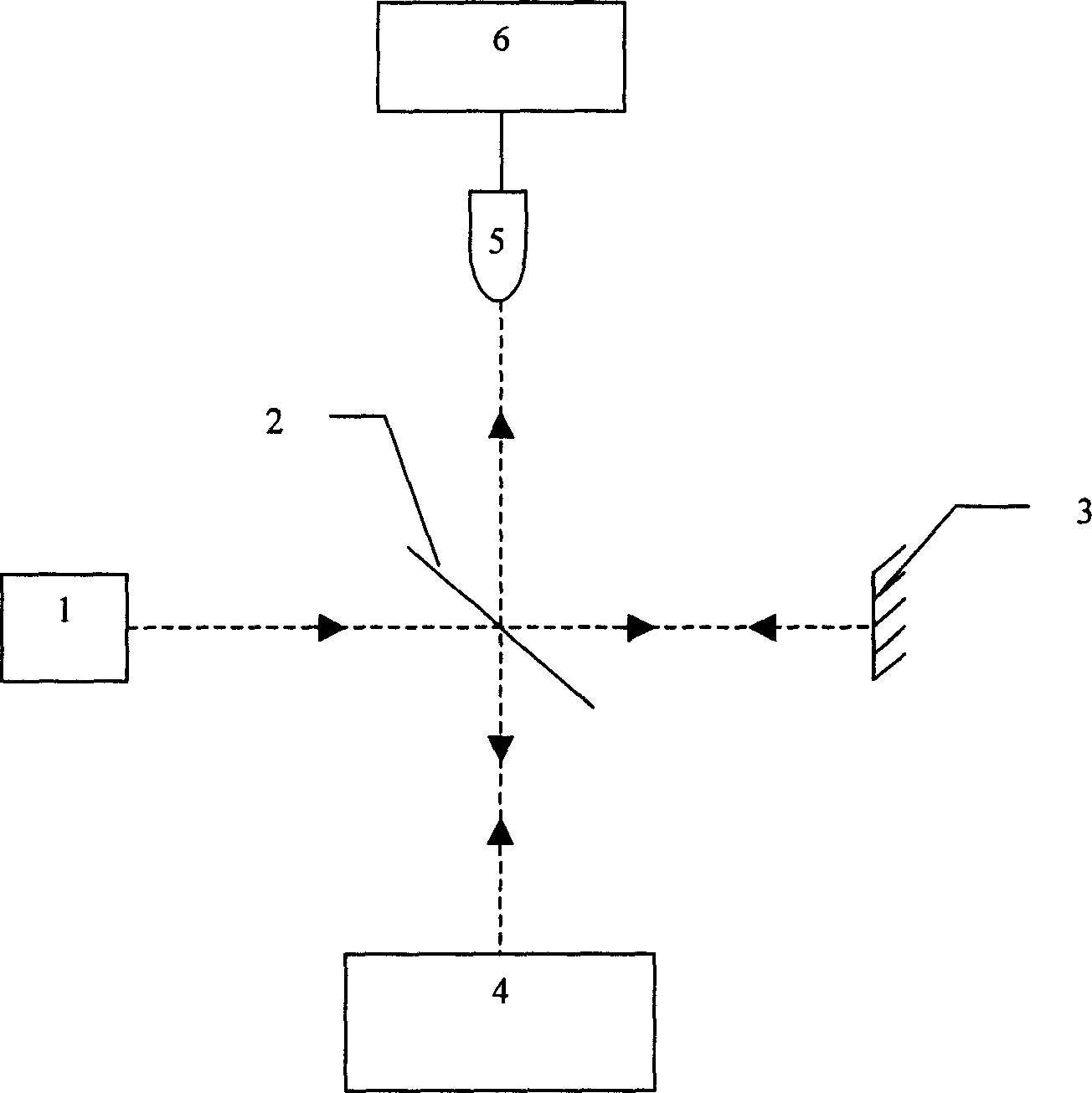 Interference photoelectric smoke and fire detecting method and its device