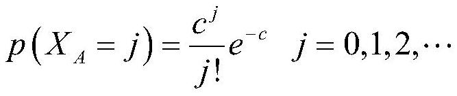 Statistical Process Control Method for Zero Excessive Particle Count in Clean Room