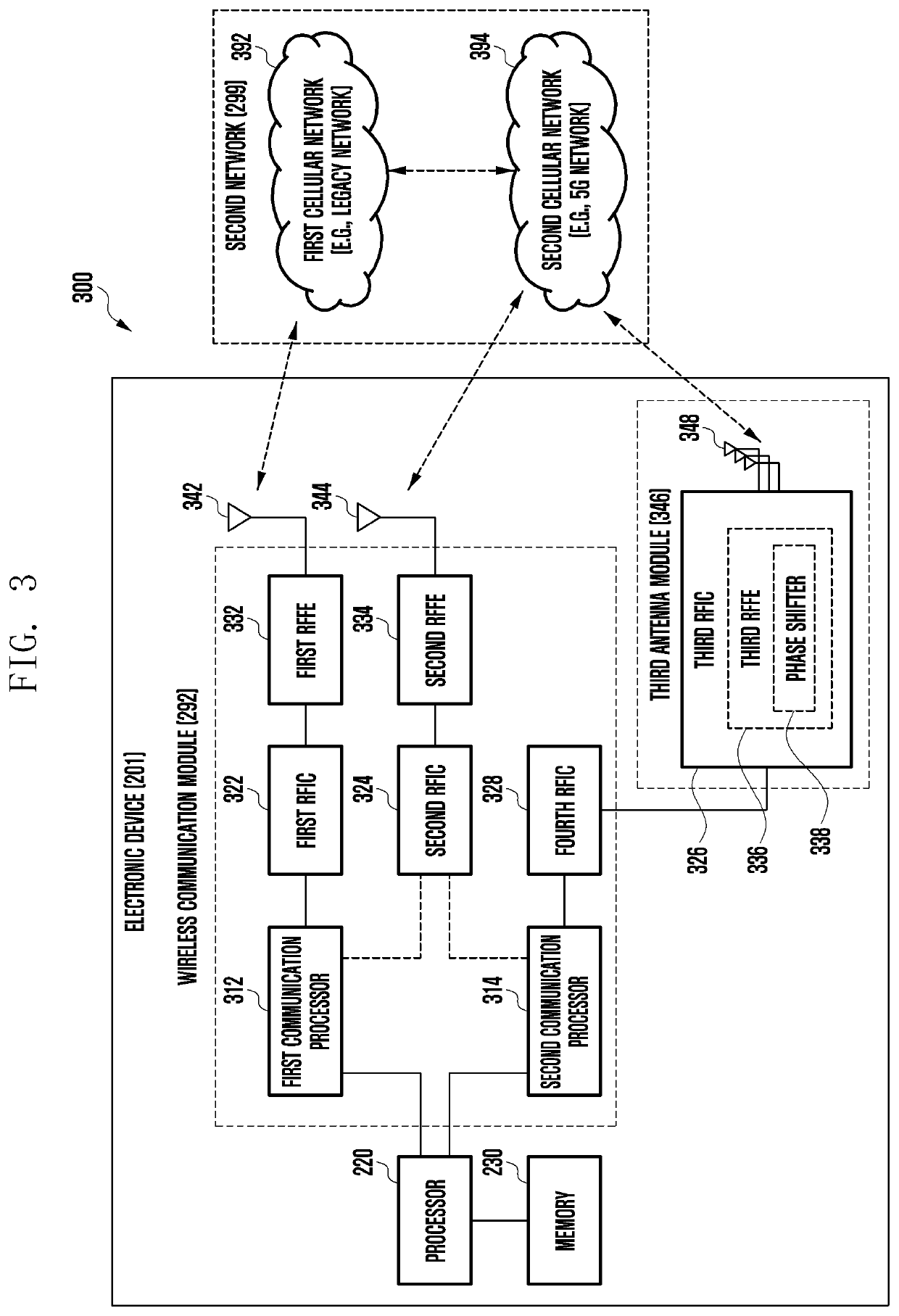 Electronic device for switching between communication channels and control method thereof