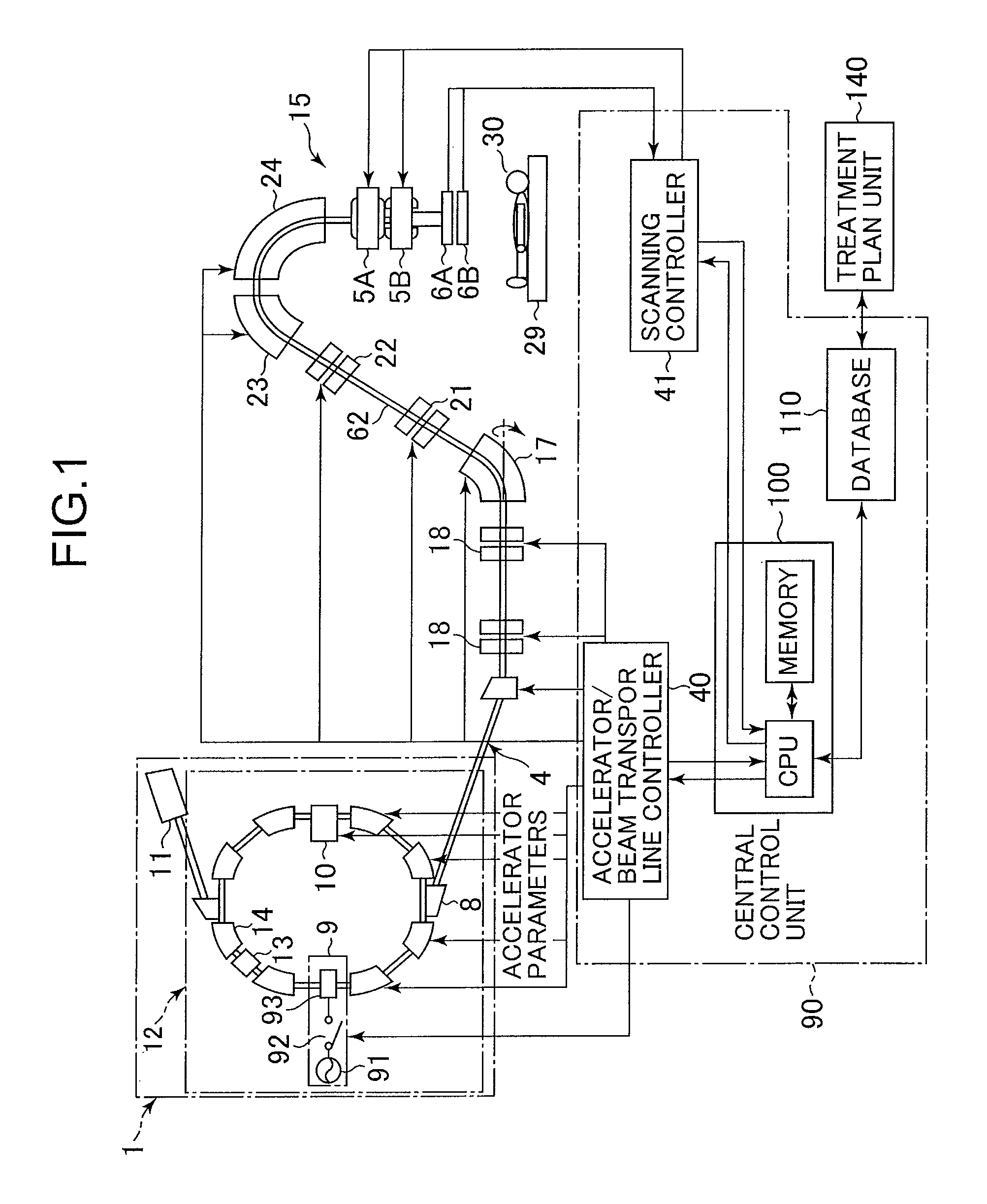 Charged particle irradiation system and method for controlling the same