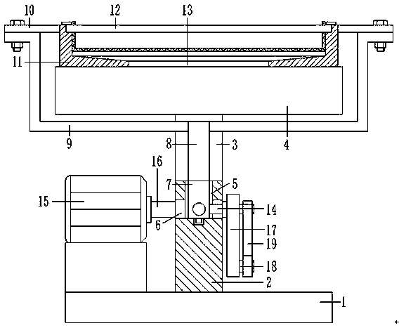 Screening device and screening method for production of composite stabilizer