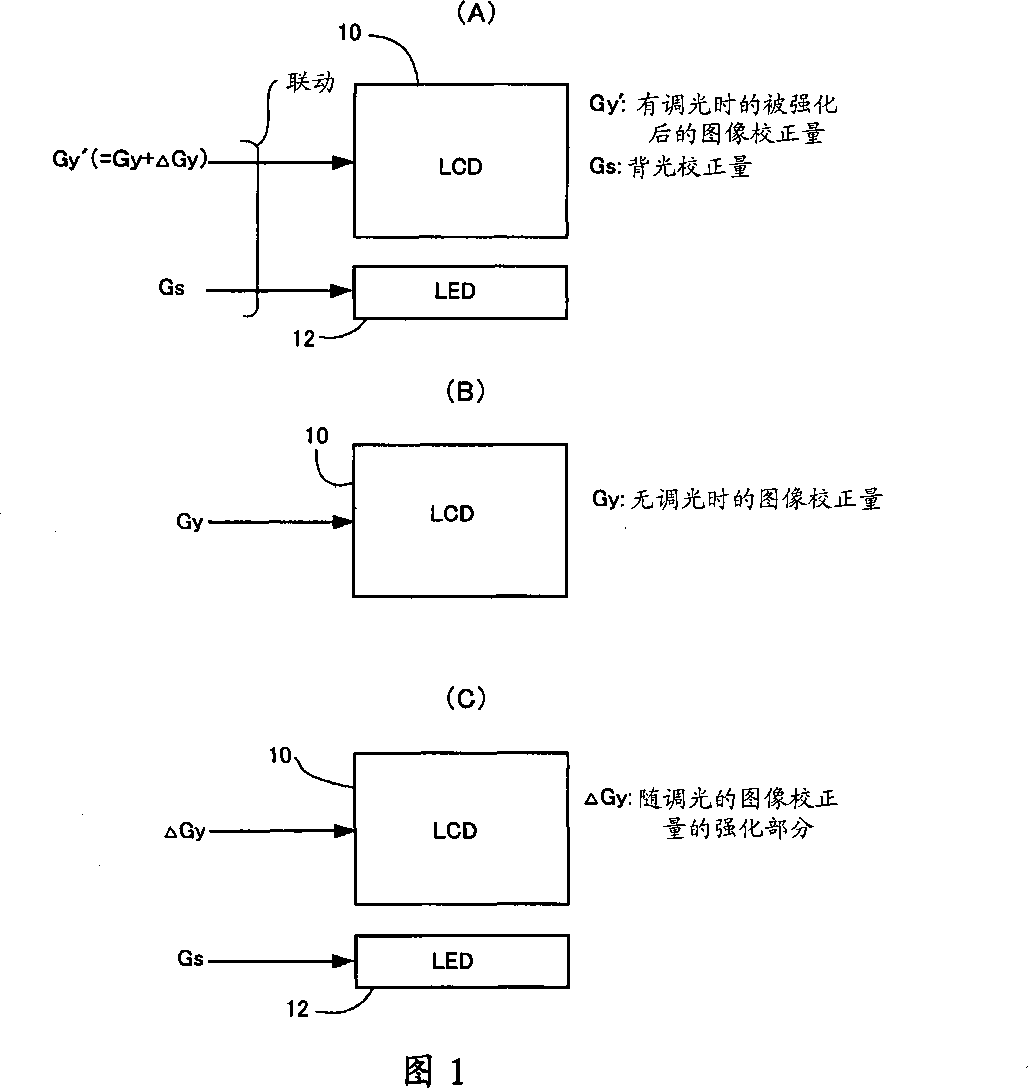 Image display control device