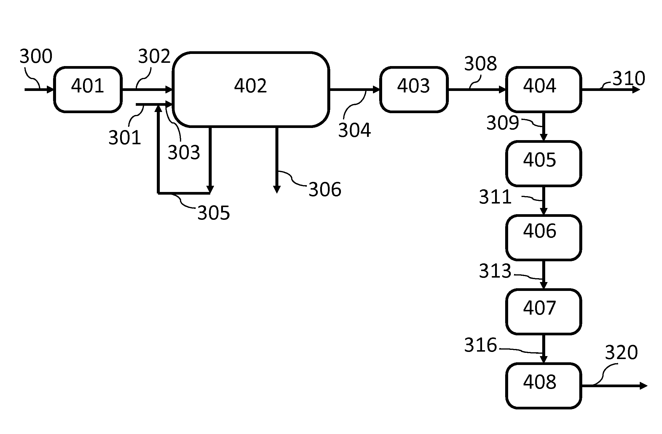 Mannose production from palm kernel meal using simulated moving bed separation