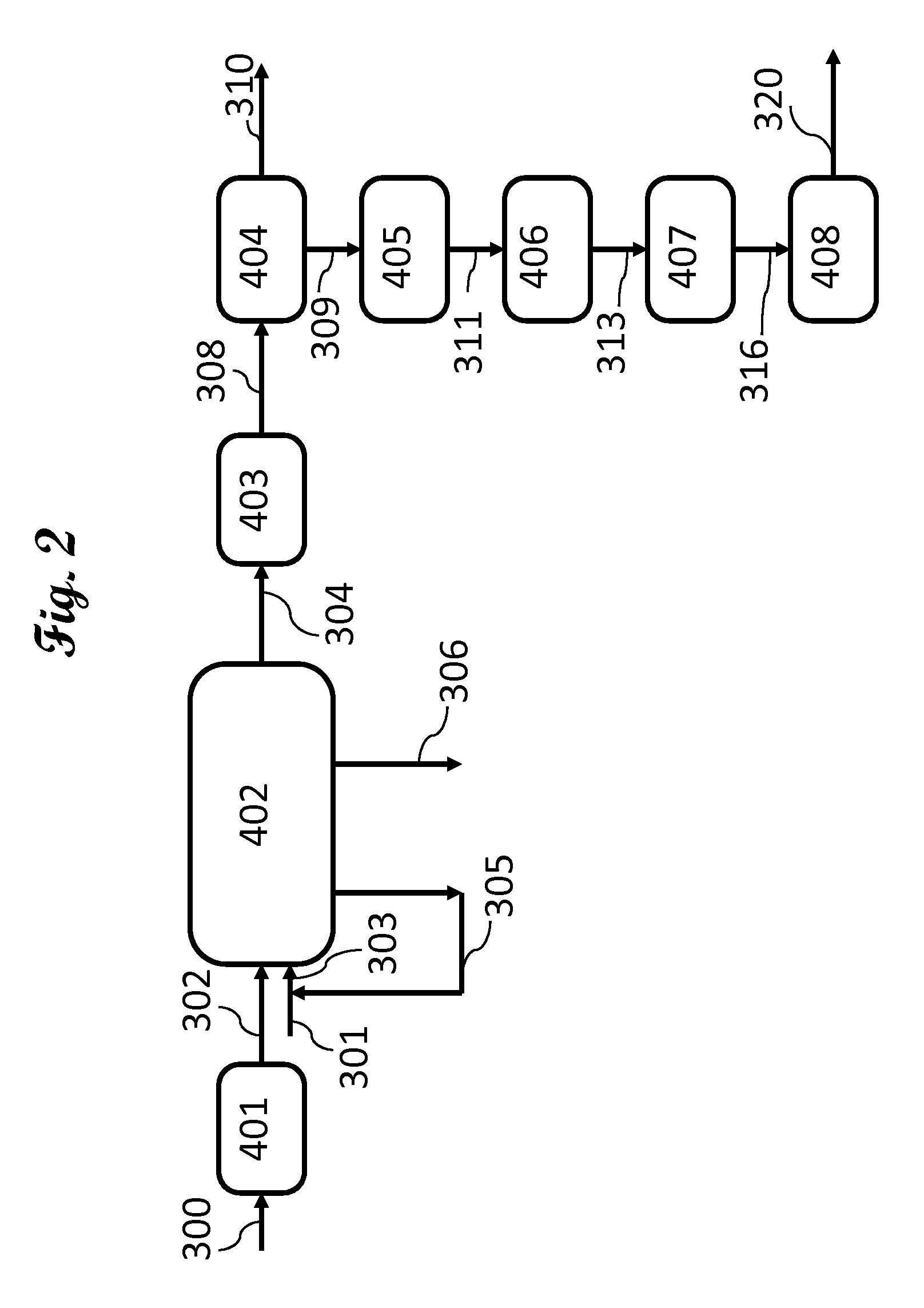 Mannose production from palm kernel meal using simulated moving bed separation