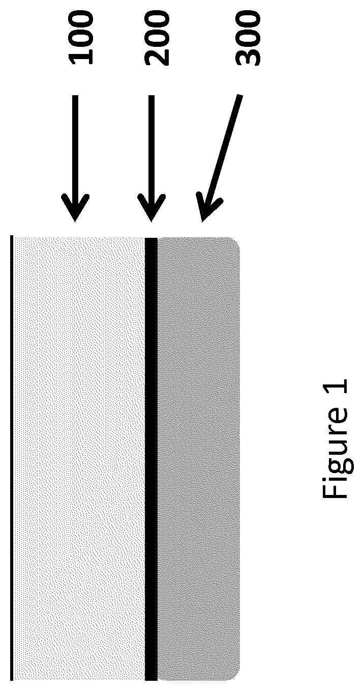 Compositions and methods for platelet enriched fibrin constructs