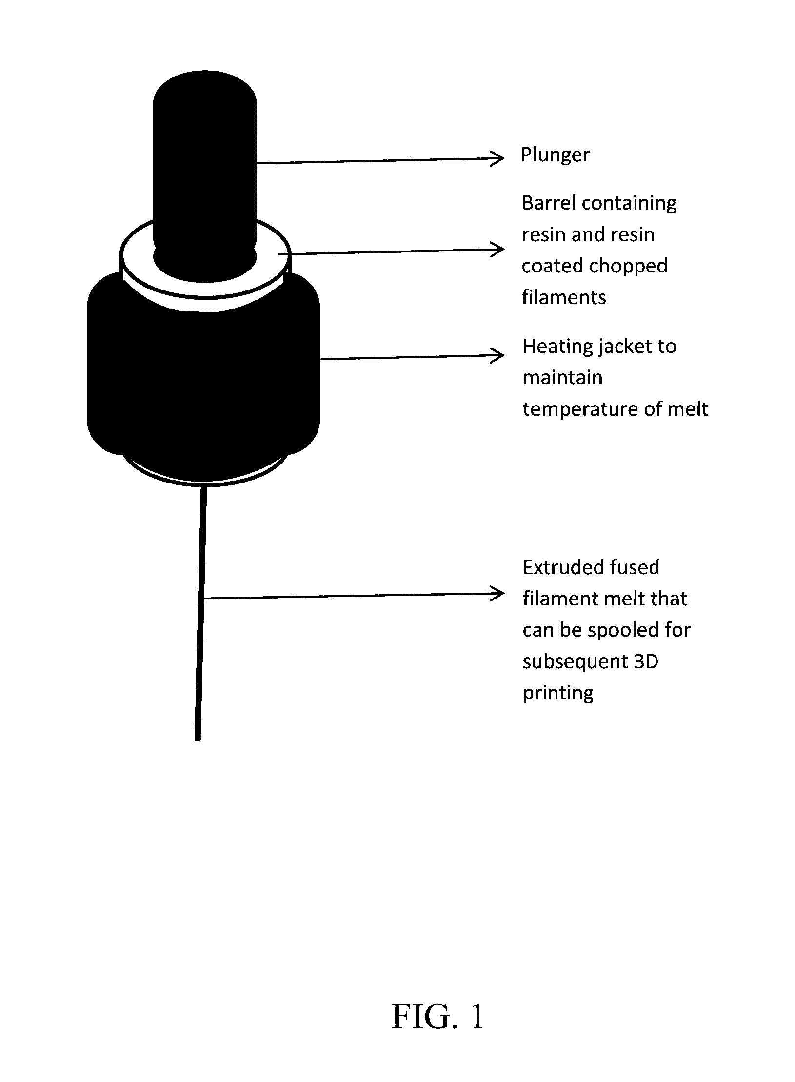 Low shear process for producing polymer composite fibers