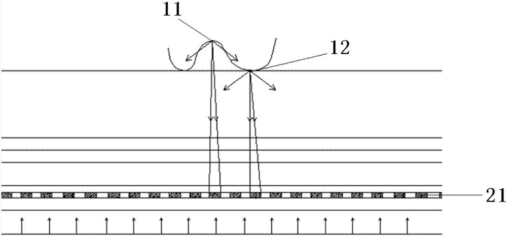 Fingerprint identification device, control method, touch display panel and touch display device