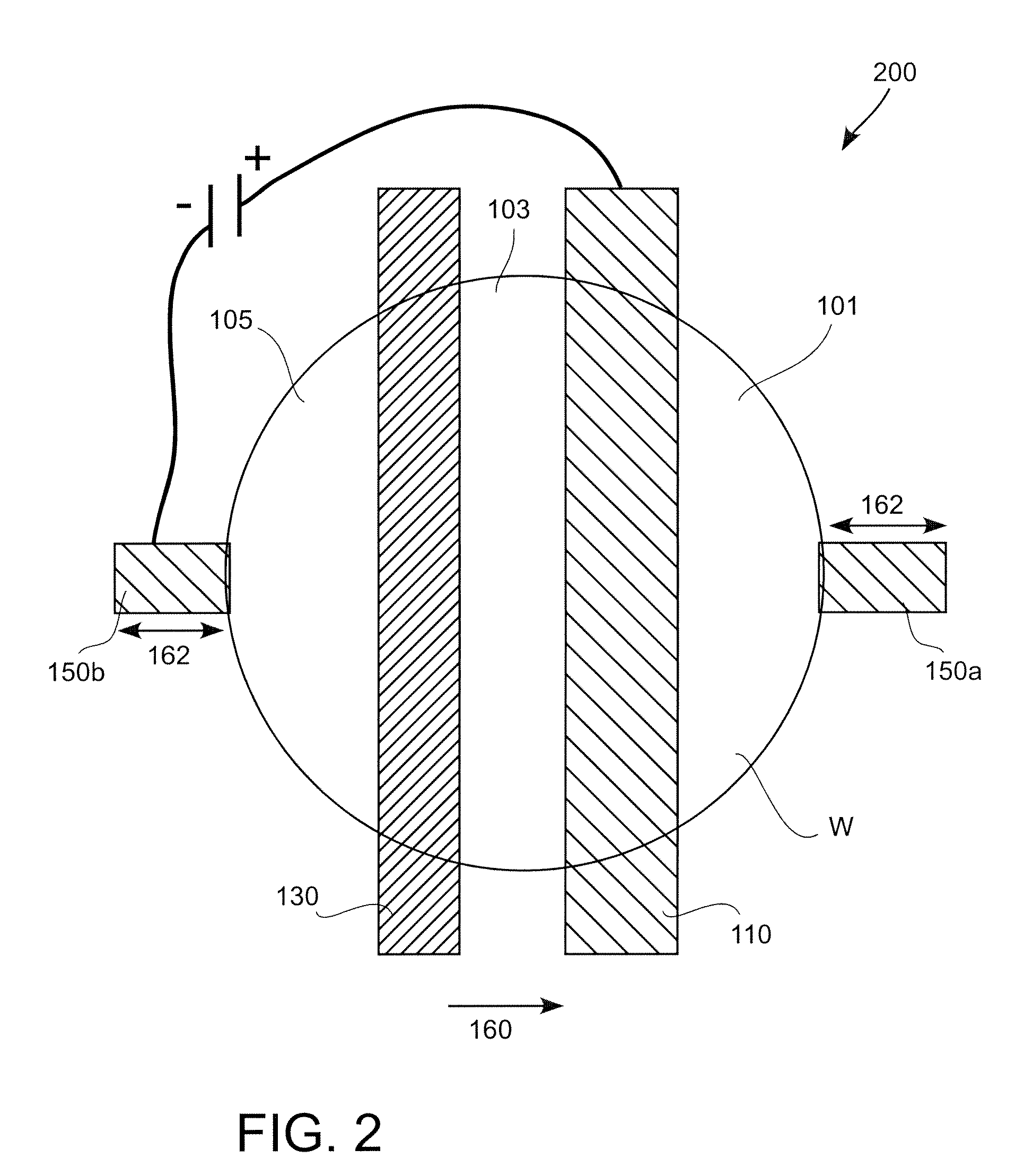 Apparatus for Plating Semiconductor Wafers