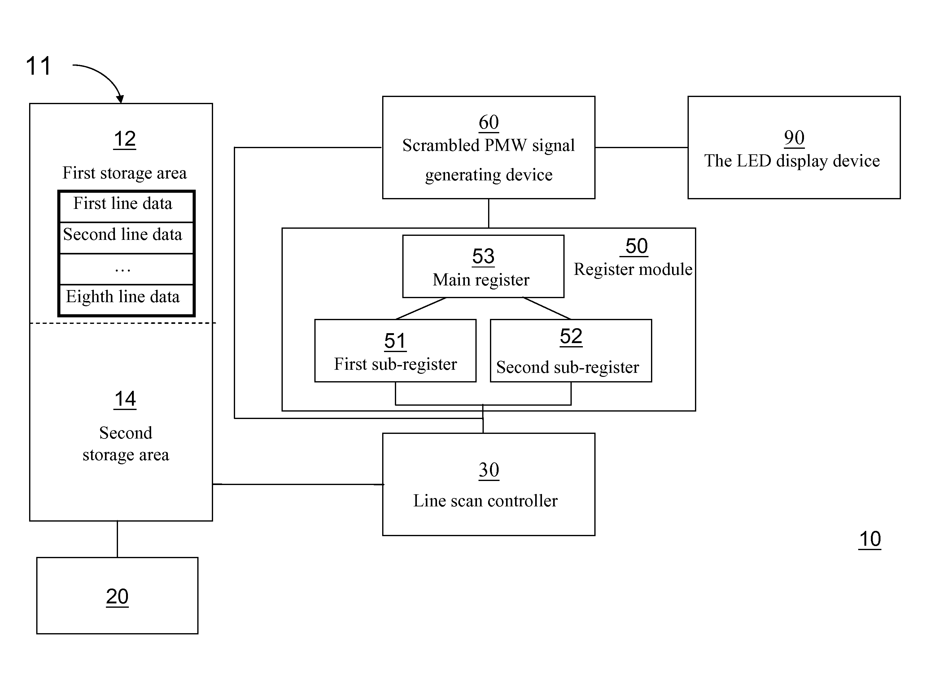 Scan-type display device control circuit