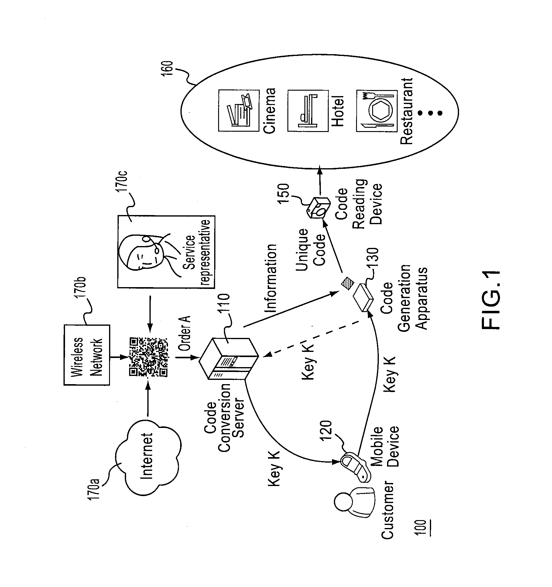 Facilitating transactions using unsupported transaction identifier types