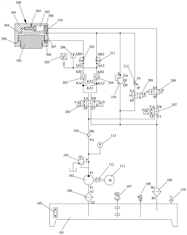 Hydraulic pressurization system and tire vulcanizer