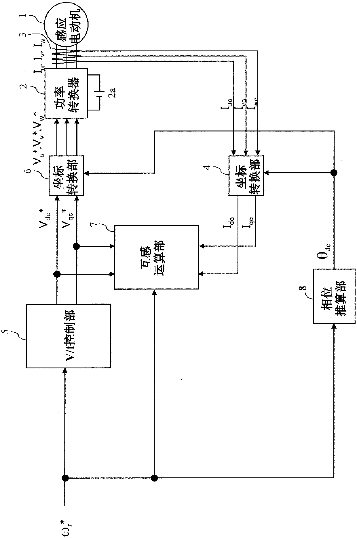 Power conversion device and auto-tuning method therefor