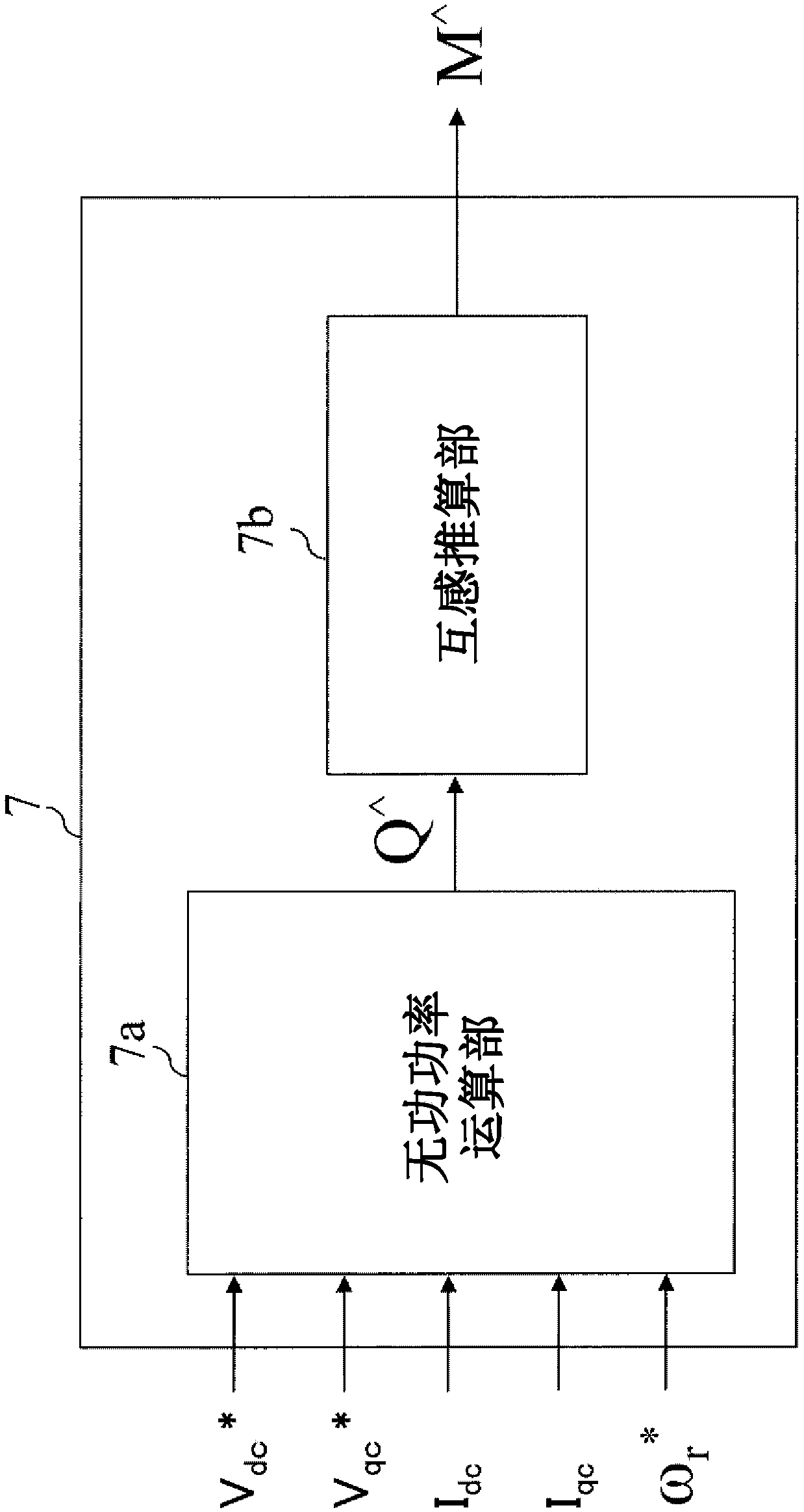 Power conversion device and auto-tuning method therefor