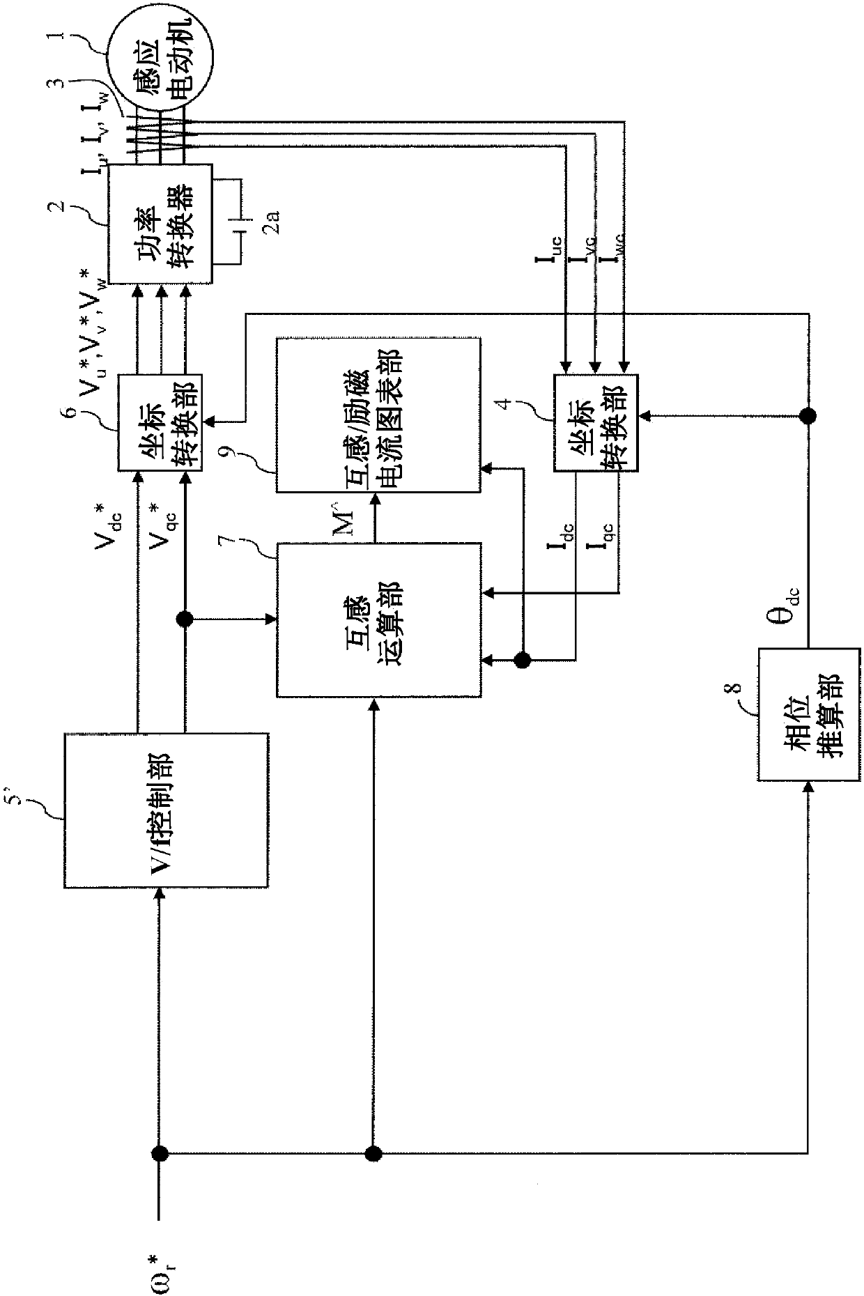 Power conversion device and auto-tuning method therefor