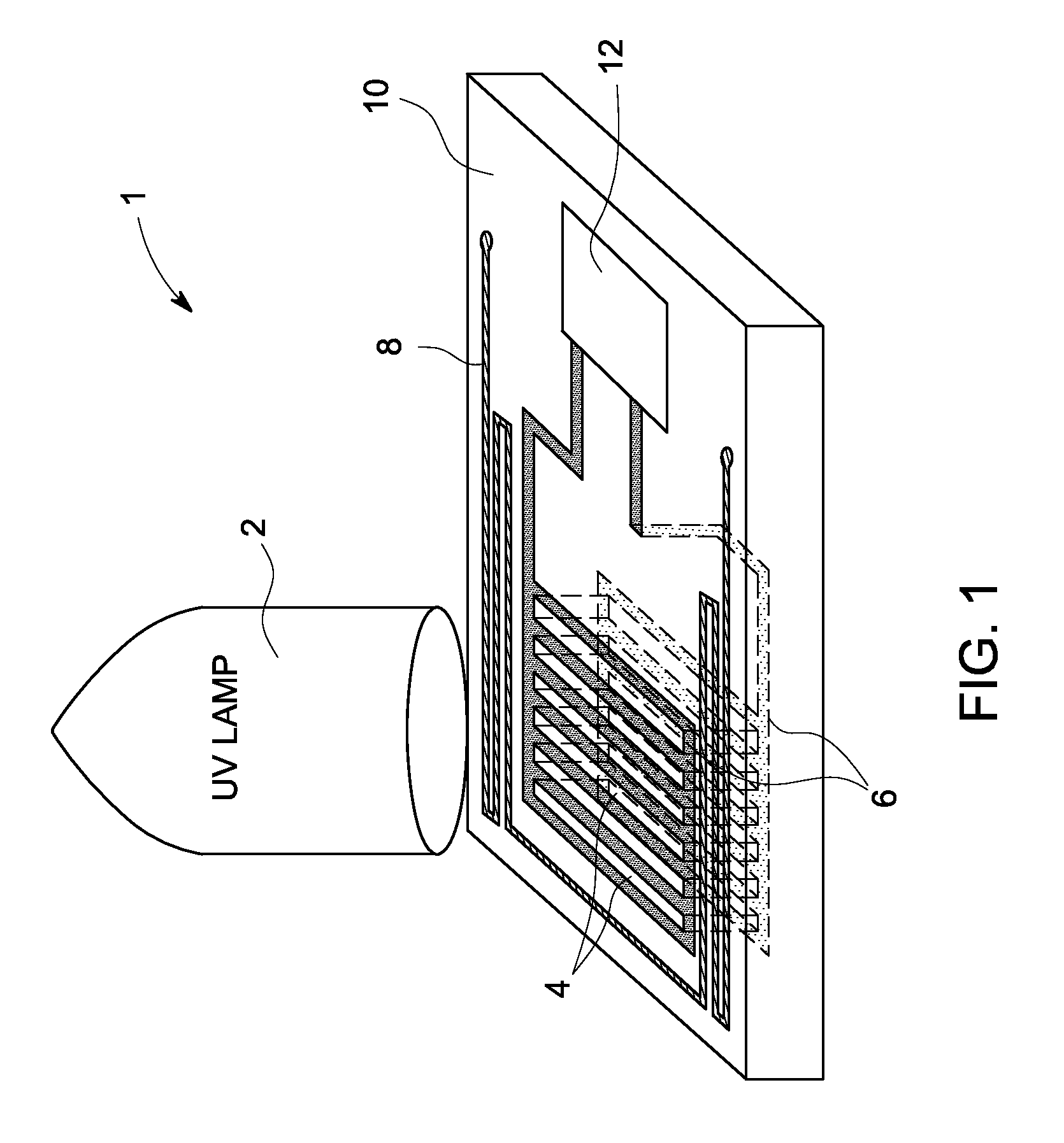 Photo-ionization detectors and associated methods thereof