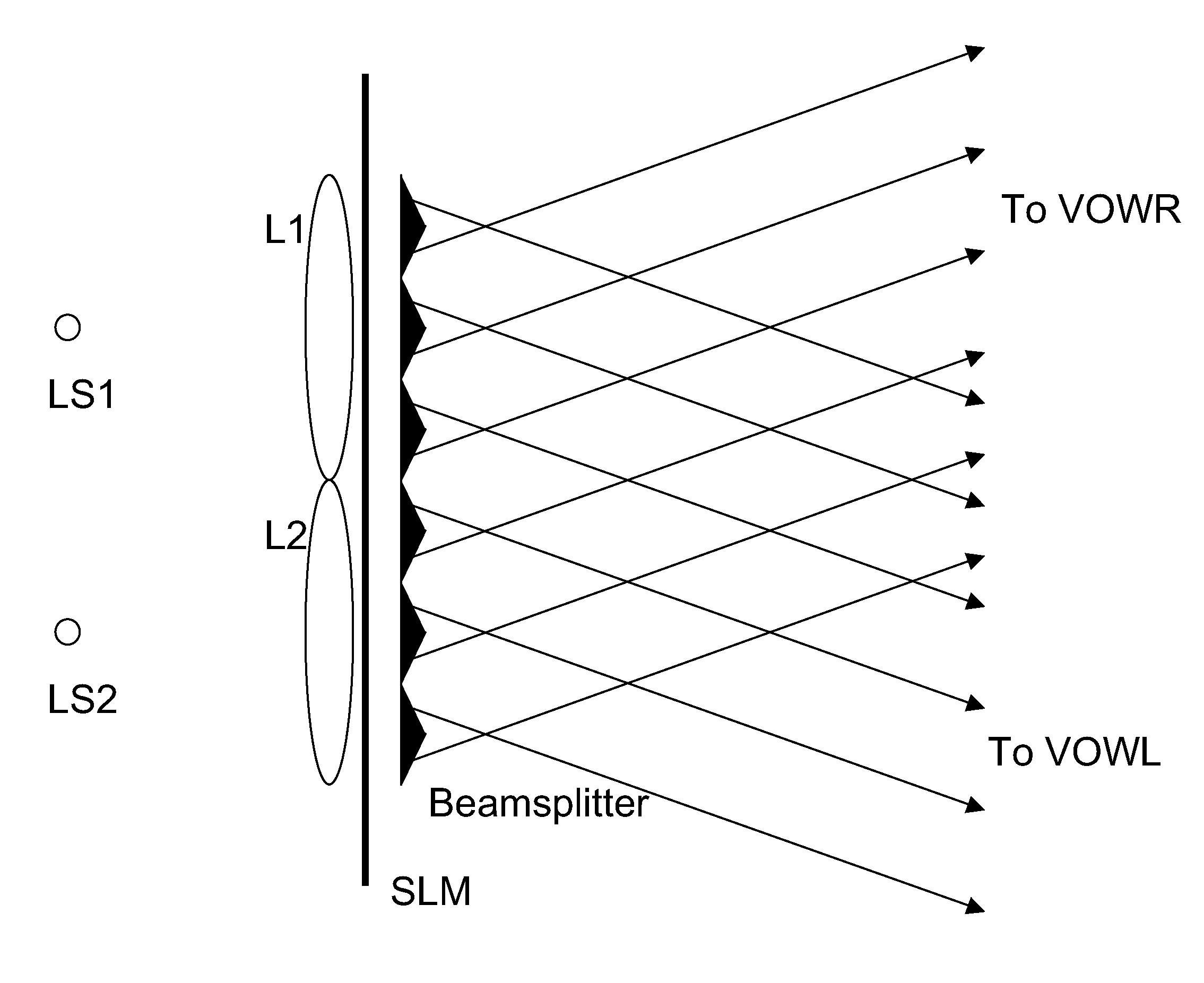 Holographic display device comprising magneto-optical spatial light modulator