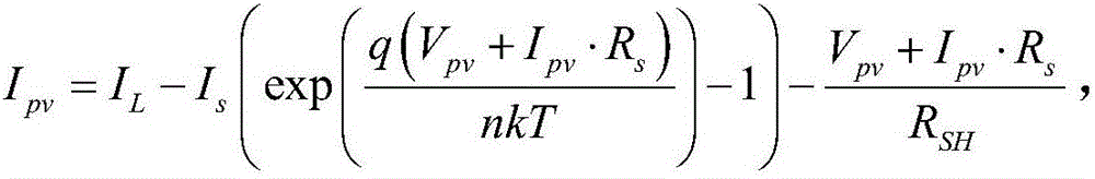 Maximum solar energy cell power point method of foldable line fitting