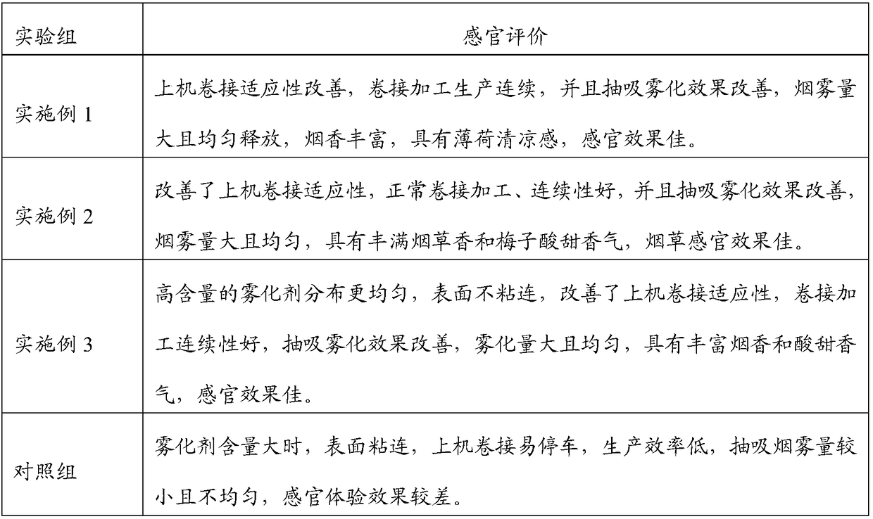 Low-temperature cigarette processing method and application thereof