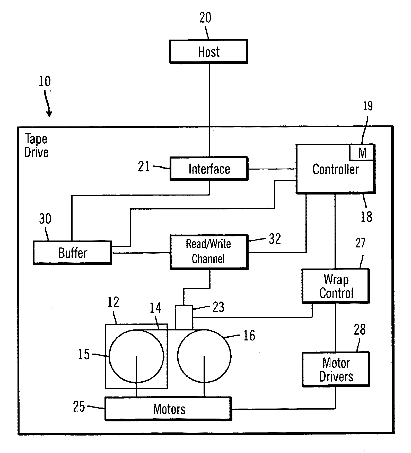 Using at least one servo channel to provide timing recovery and timing information to data channels