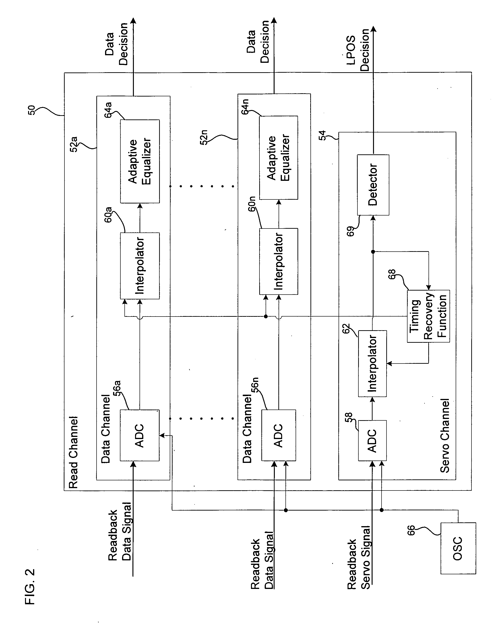 Using at least one servo channel to provide timing recovery and timing information to data channels