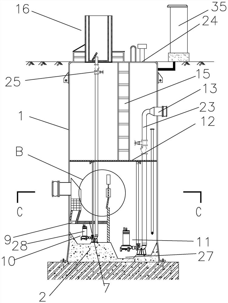 Integrated prefabricated pumping station for automatic separation and lifting of sewage and sewage