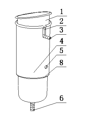 Novel generation magnetic therapy far infrared penis negative pressure cylinder cup device